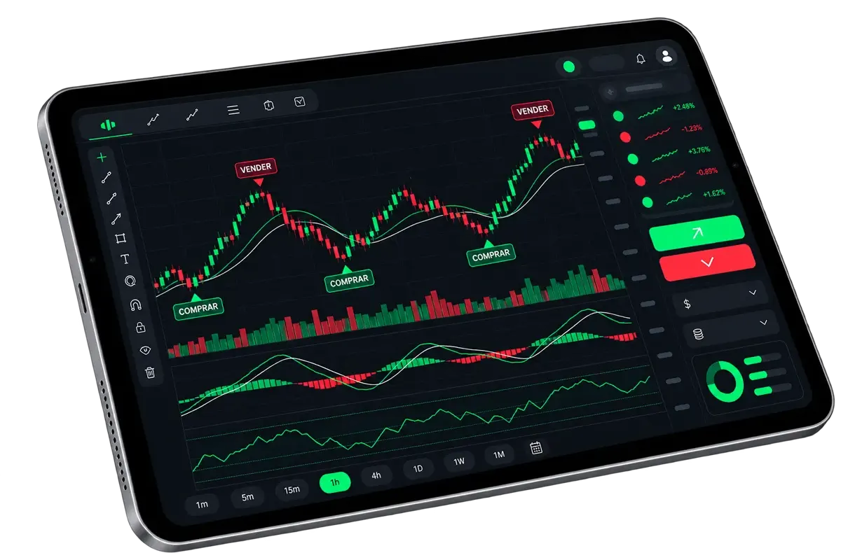 Panel de trading automatizado en tablet